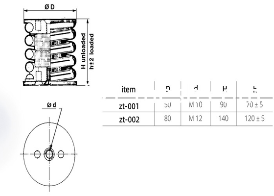 Gasket Mesh Wire Striped Gasket EMI Lembar Disesuaikan Dalam Produk Elektronik dan Listrik