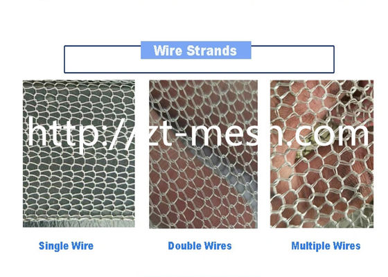 2*3mm Ukuran Lubang Woven Metallic Mesh Plain Woven untuk Berbagai Penggunaan Industri