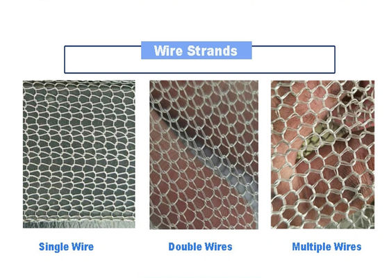 Jaring Rajutan Tembaga Lebar 100mm Untuk Pengepakan Kolom Distilasi